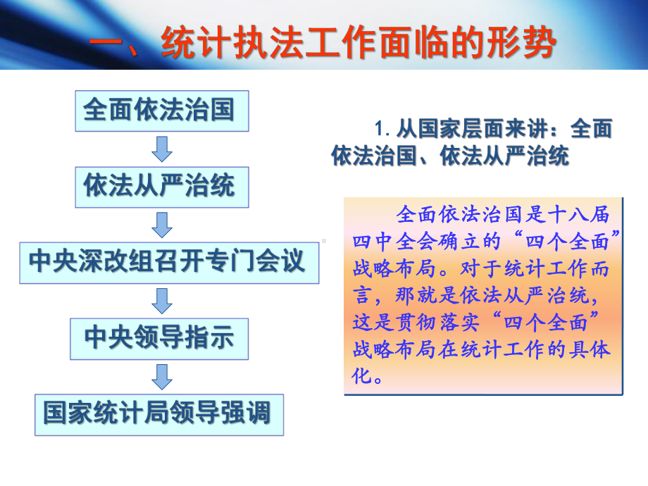 认清形势提高认识做到依法统计课件.ppt_第3页