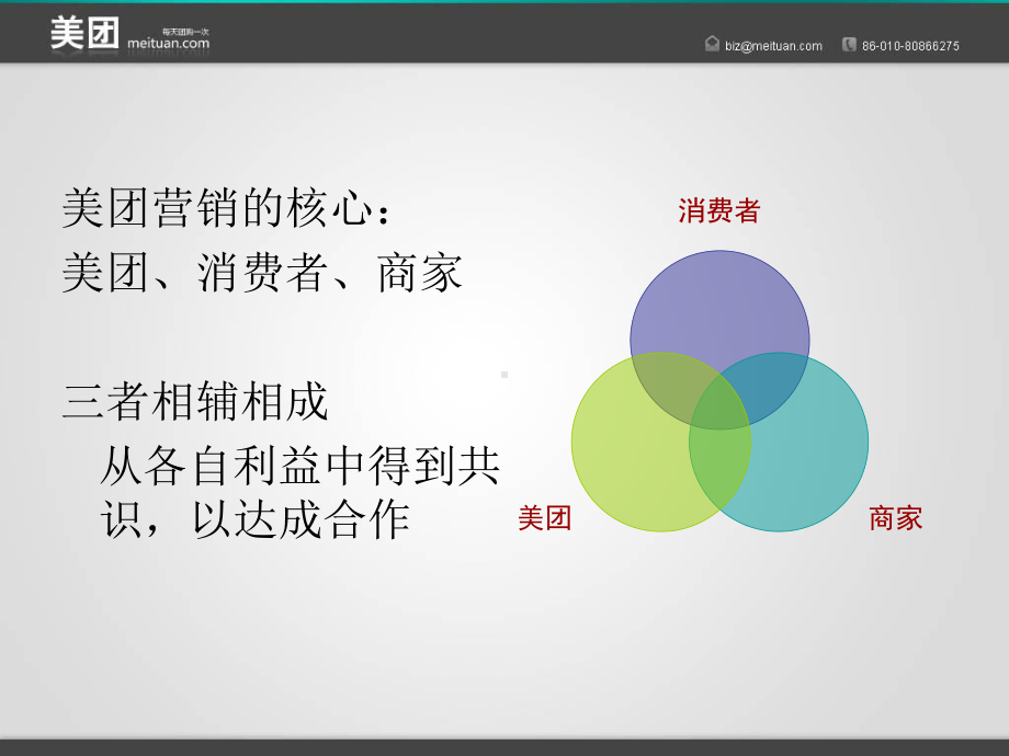 美团BD团队如何挑选商家培训课件.ppt_第2页