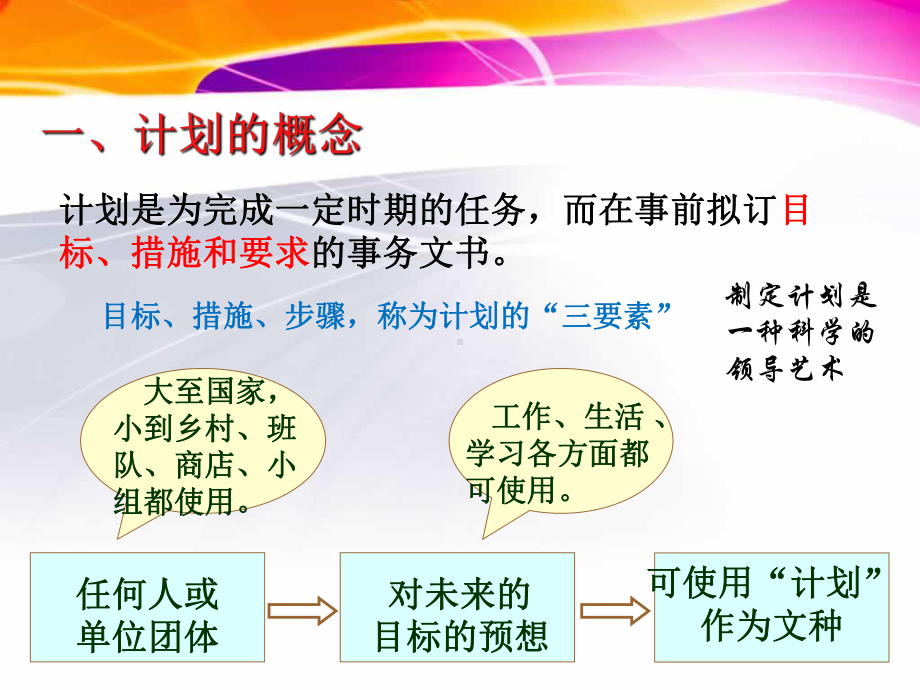 计划的写作技巧分析课件.ppt_第3页