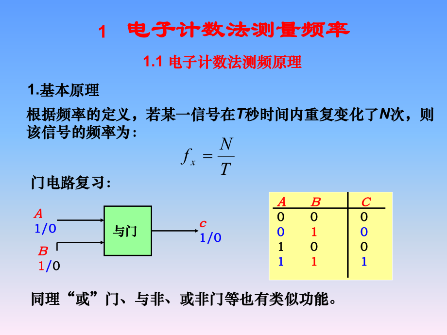 计数器工作原理分析课件.ppt_第1页