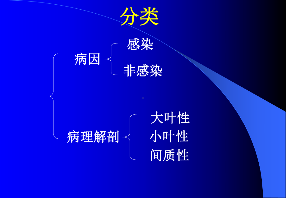 肺炎最新ppt演示课件.ppt_第3页