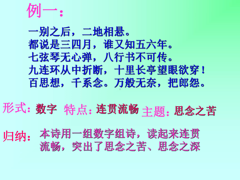 语言赏析课ppt课件.ppt_第3页