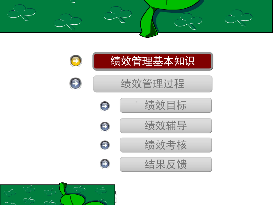 绩效管理培训课件.ppt_第2页