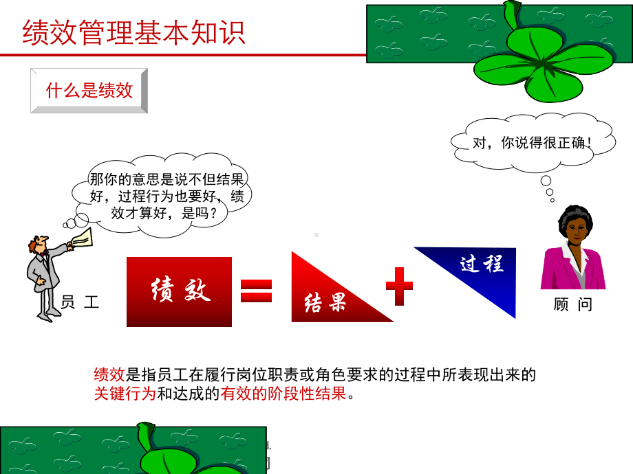 绩效管理培训课件.ppt_第3页