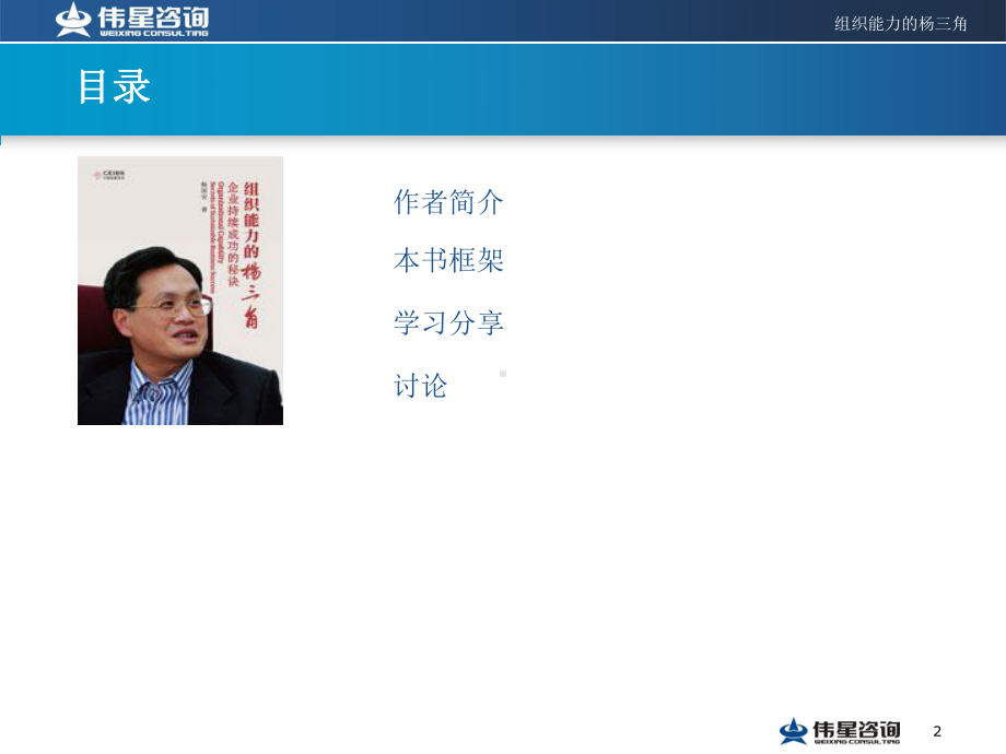 组织能力建设课件.ppt_第2页