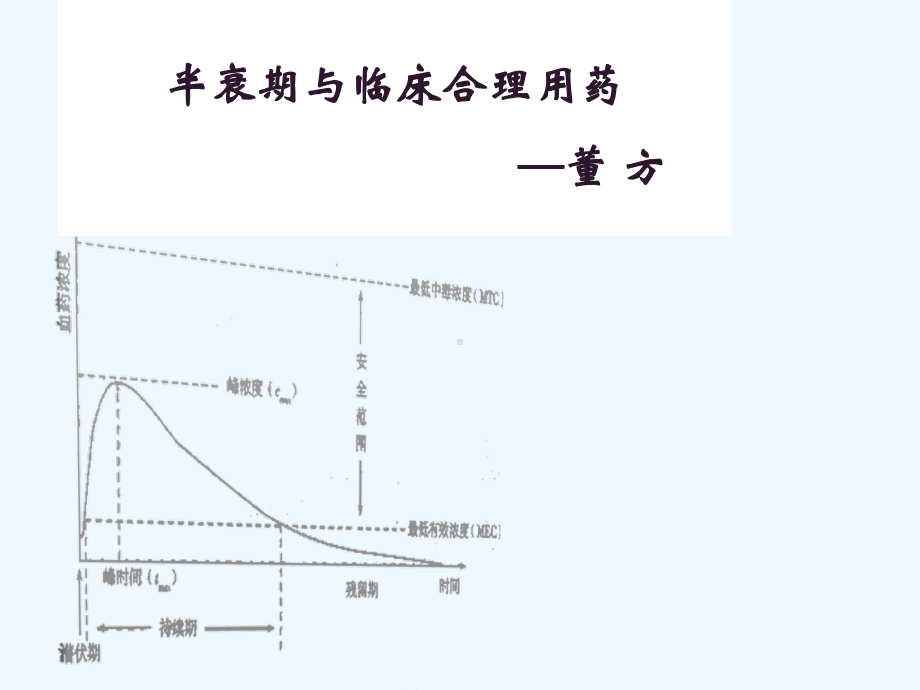 药物半衰期与临床合理用药课件.ppt_第1页