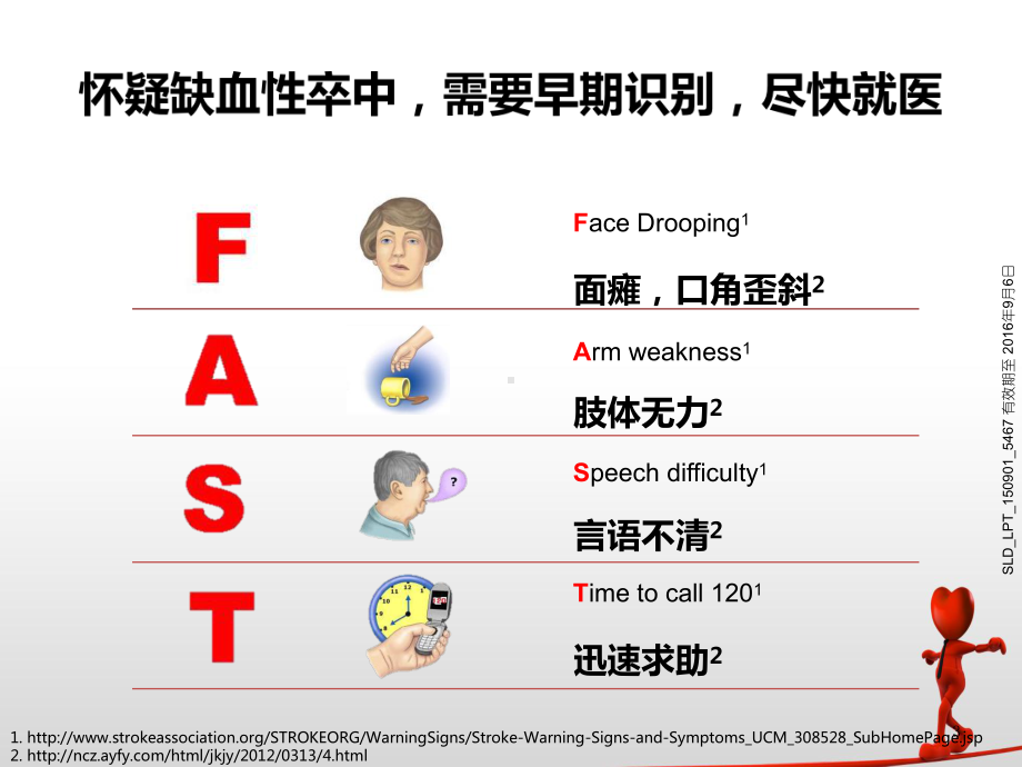 脑卒中健康教育PPT幻灯片课件.pptx_第3页