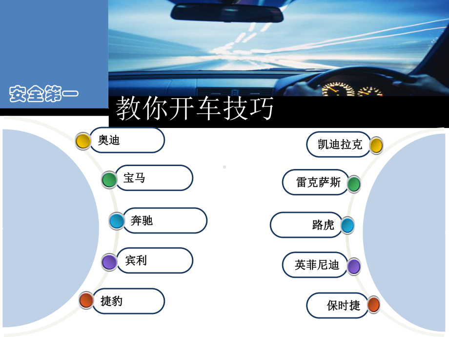 豪车驾驶-包会.课件.ppt_第1页