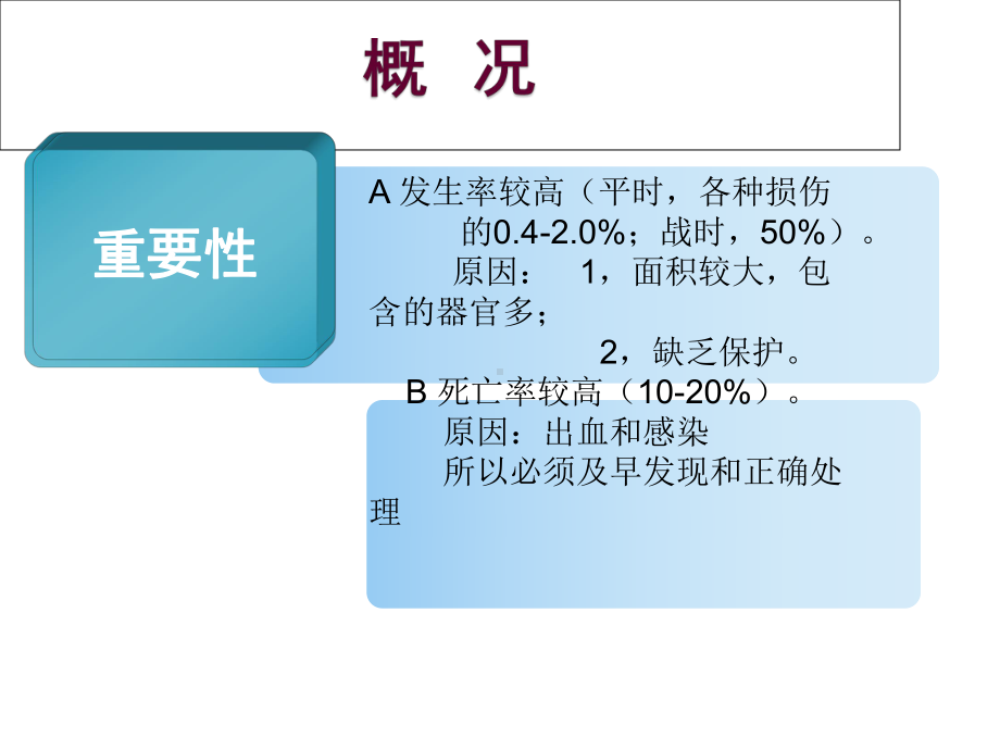 腹部创伤急救ppt演示课件.ppt_第2页