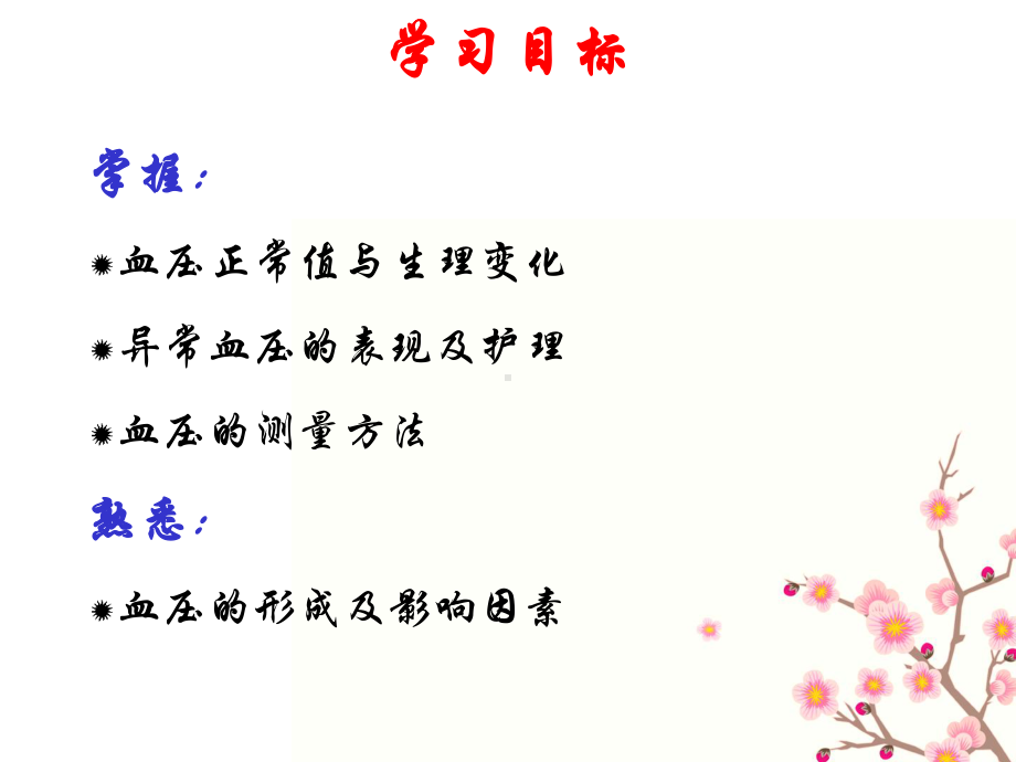 血压的观察与护理课件.ppt_第3页