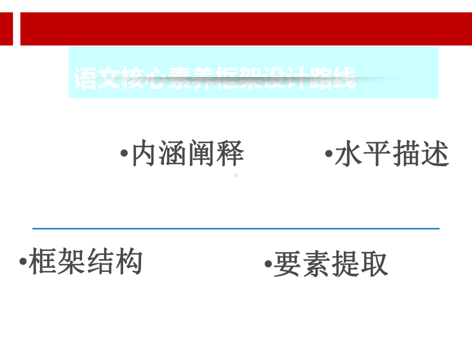 语文学科核心素养.ppt课件.ppt_第1页