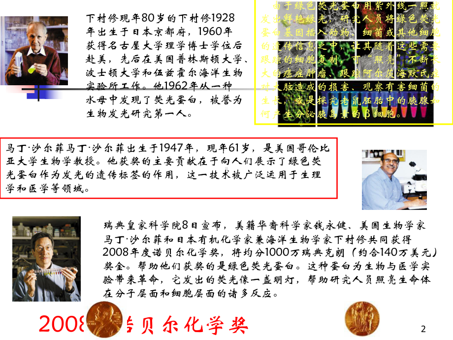 荧光光谱分析法课件.ppt_第2页