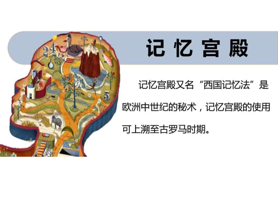 记忆宫殿示例课件.ppt_第1页