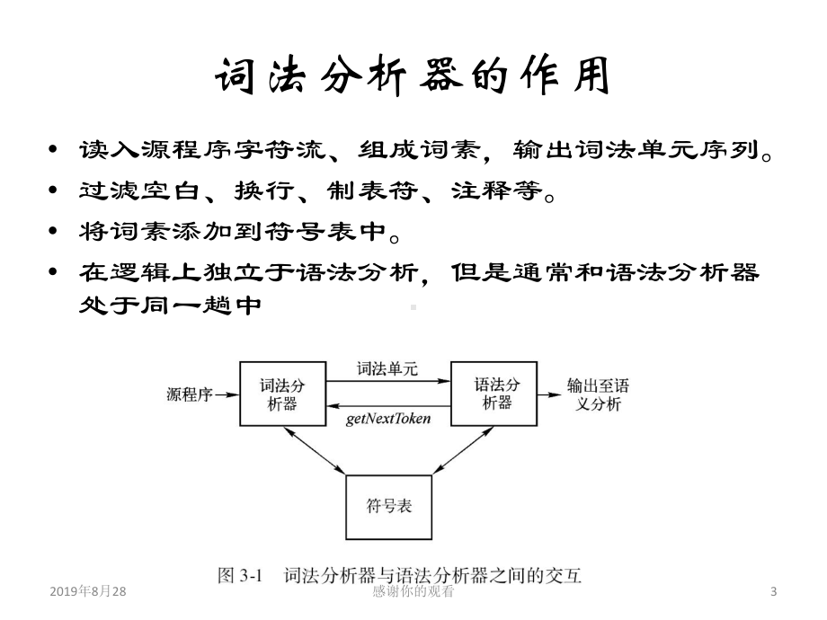 词法分析-词法分析器的作用.ppt课件.ppt_第3页