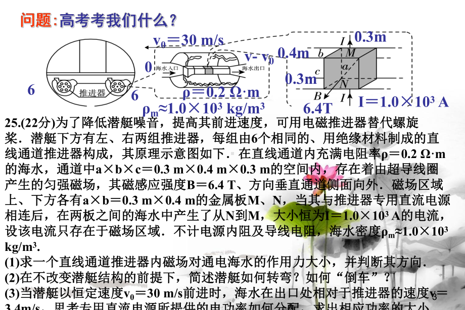 试卷讲评课的有效教学策略课件.ppt_第3页