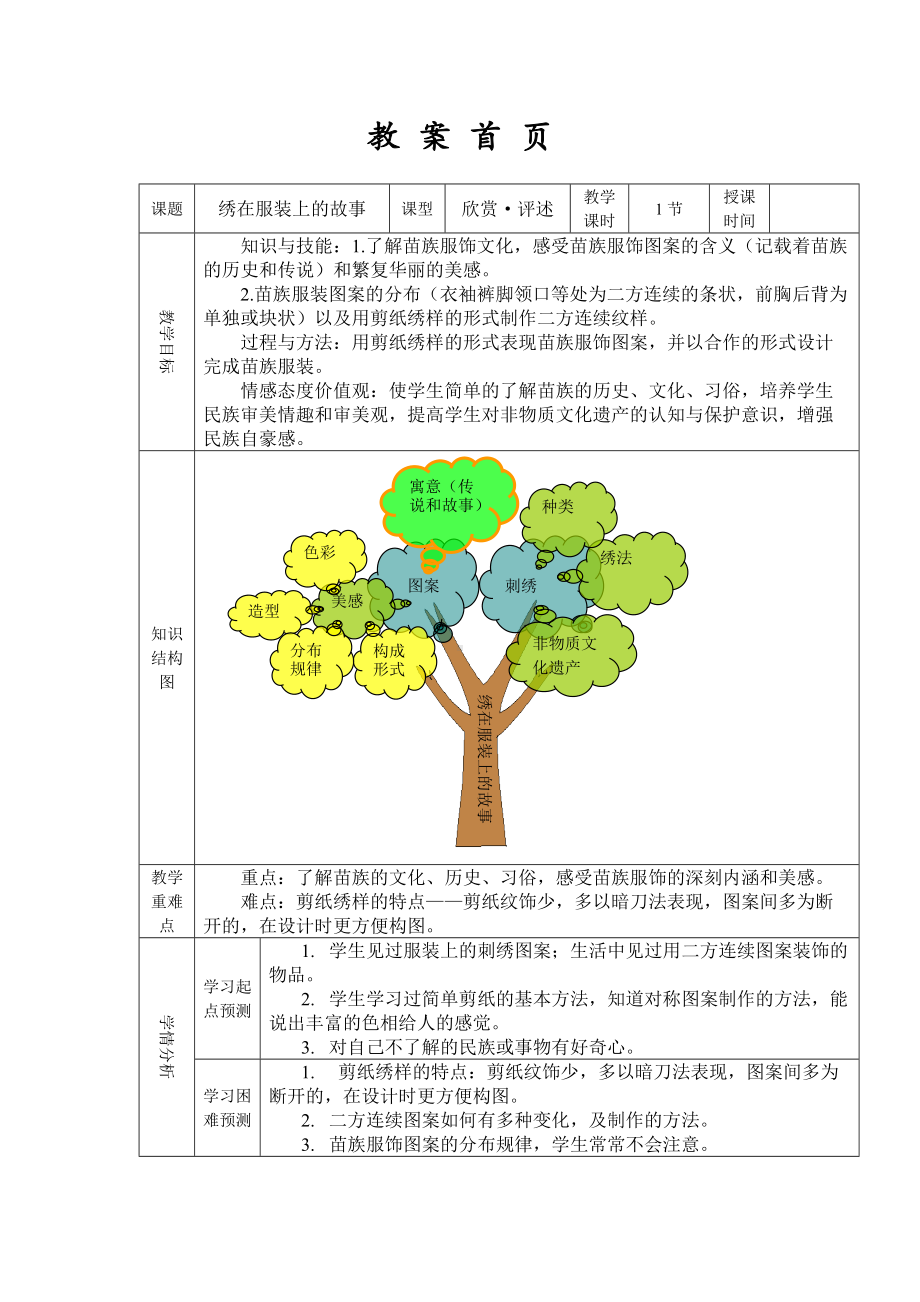 人美小学美术六下《第17课绣在服装上的故事》word教案.doc_第1页