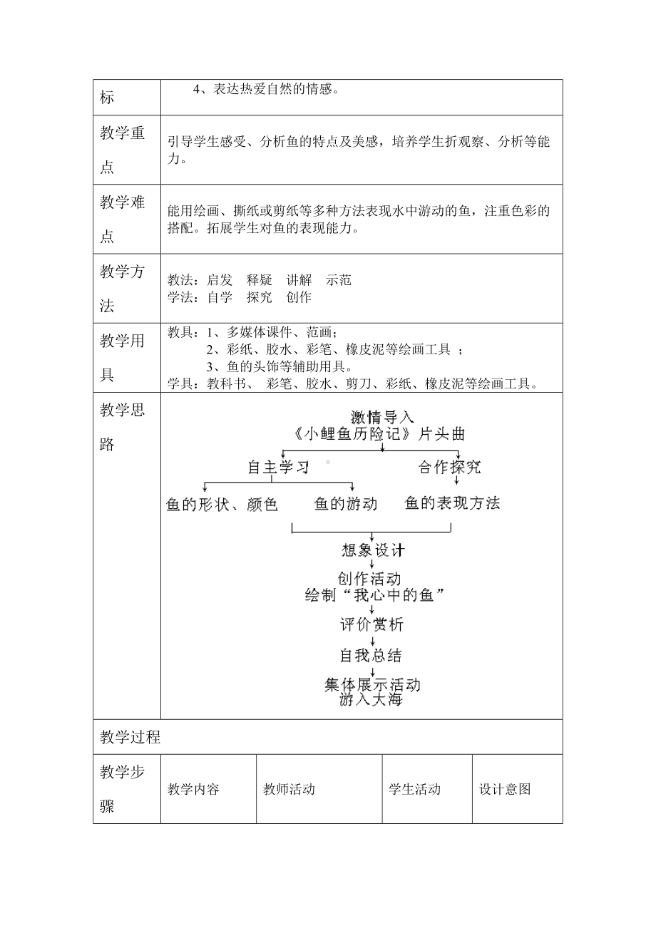 人教版小学美术一年级上册《第8课鱼儿游游》word教案 (5).doc_第3页