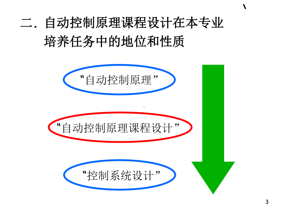 自动控制原理课程设计(课堂PPT)课件.ppt_第3页