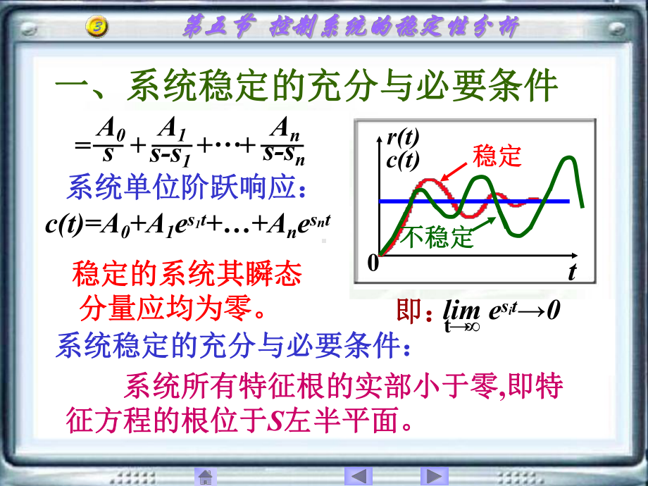 自动控制-控制系统的稳定性分析课件.ppt_第1页