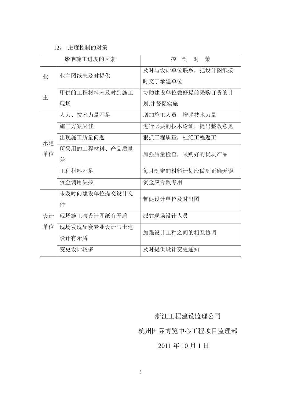 施工监理进度控制方案.doc_第3页