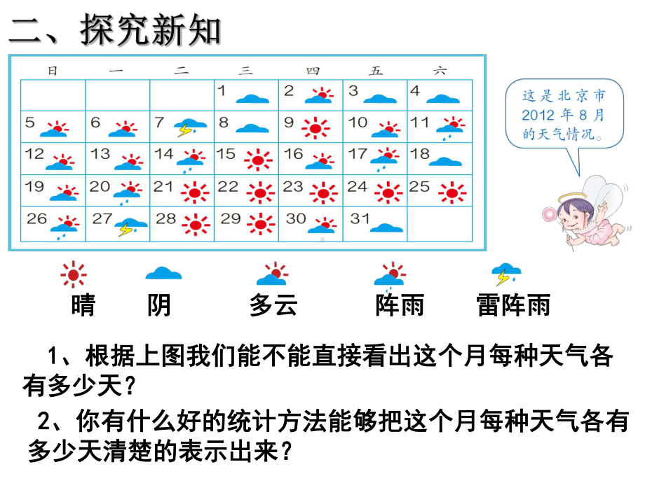 认识条形统计图课件.ppt_第3页