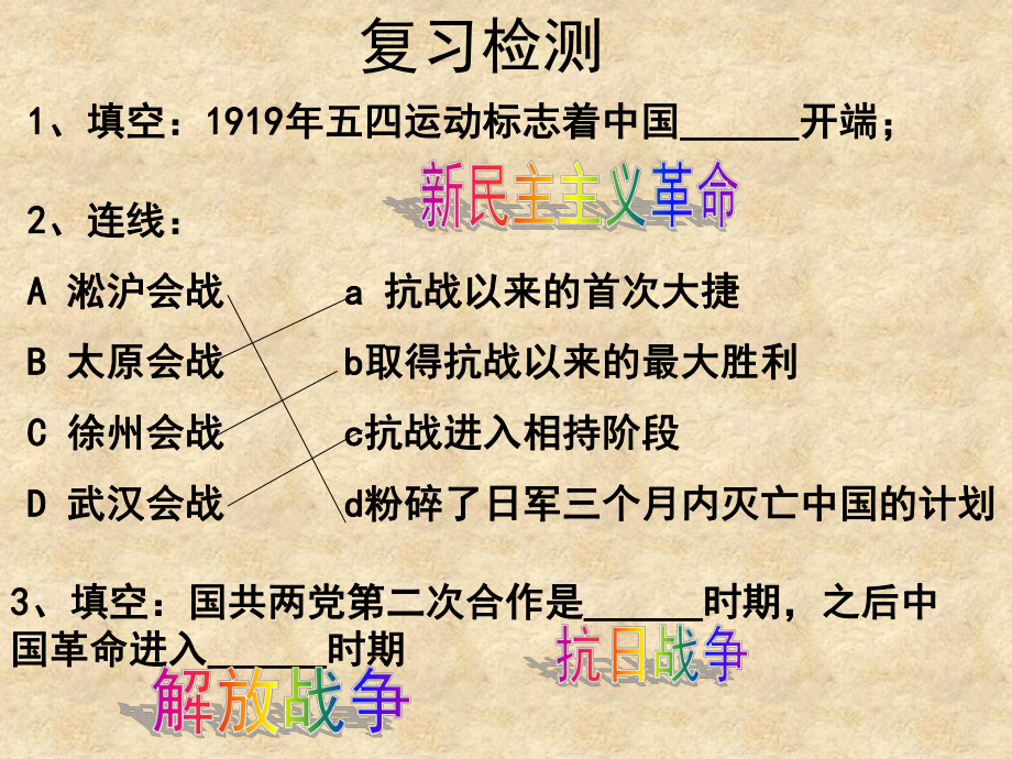 解放战争PPT课件.ppt_第1页