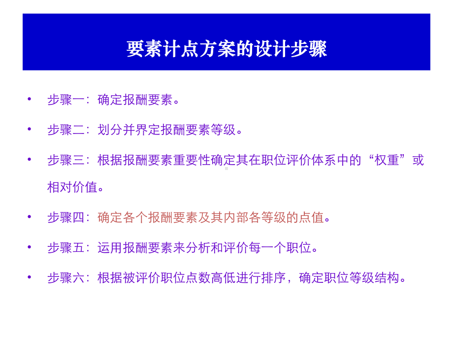 要素计点法(评分法)方案课件.ppt_第2页