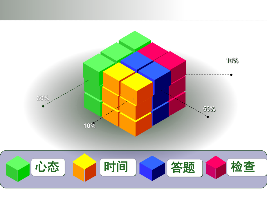 语文老师最后的叮嘱课件.ppt_第3页