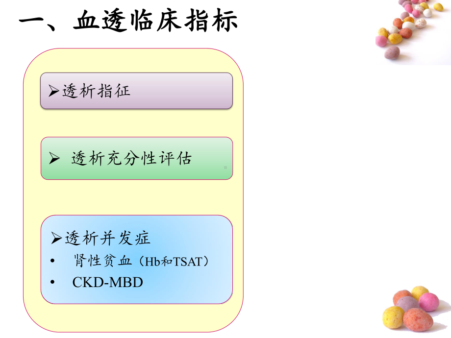 血液透析临床检验方案课件.ppt_第3页