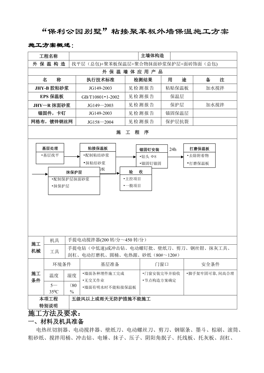 保利公园别墅-施工方案.doc_第1页