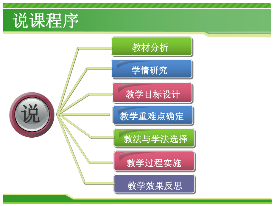 说课PPT模板课件.ppt_第2页