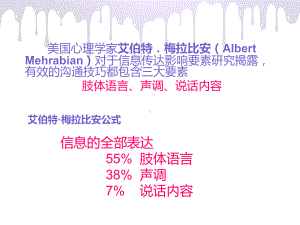 英语的语调课件.ppt