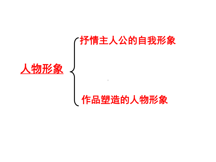 诗词中的人物形象分析分析课件.ppt_第2页