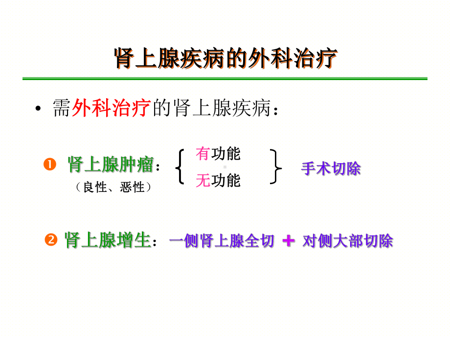 肾上腺疾病的外科治疗PPT课件.ppt_第2页