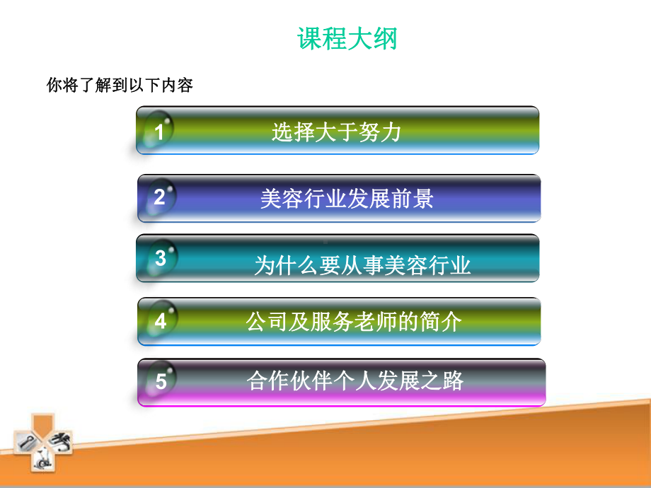 美容院新人培训课件培训资料.ppt_第2页