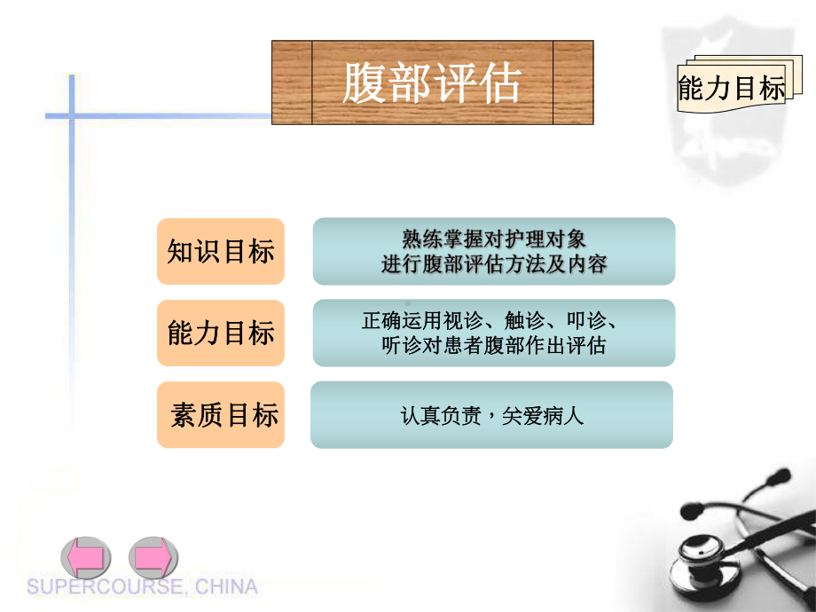 腹部评估课件.ppt_第2页