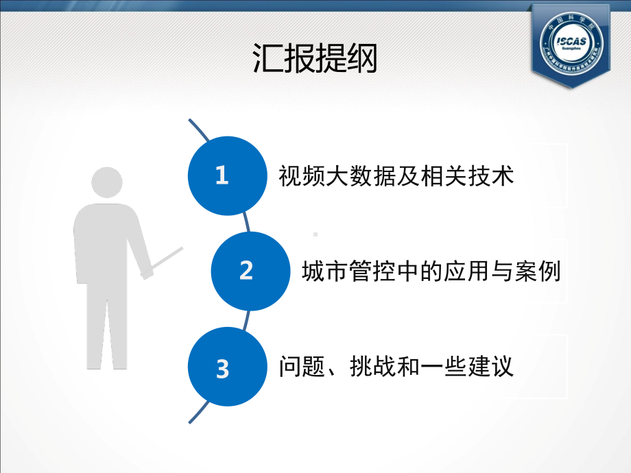 视频大数据与智慧城市管控课件.pptx_第2页