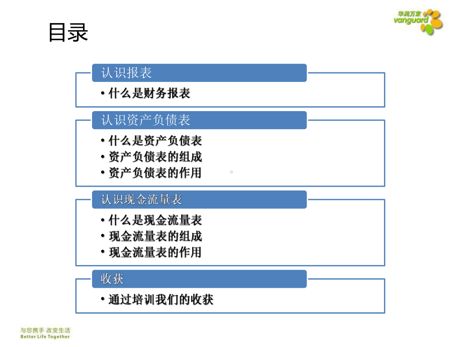 财务报表培训课件.ppt_第2页