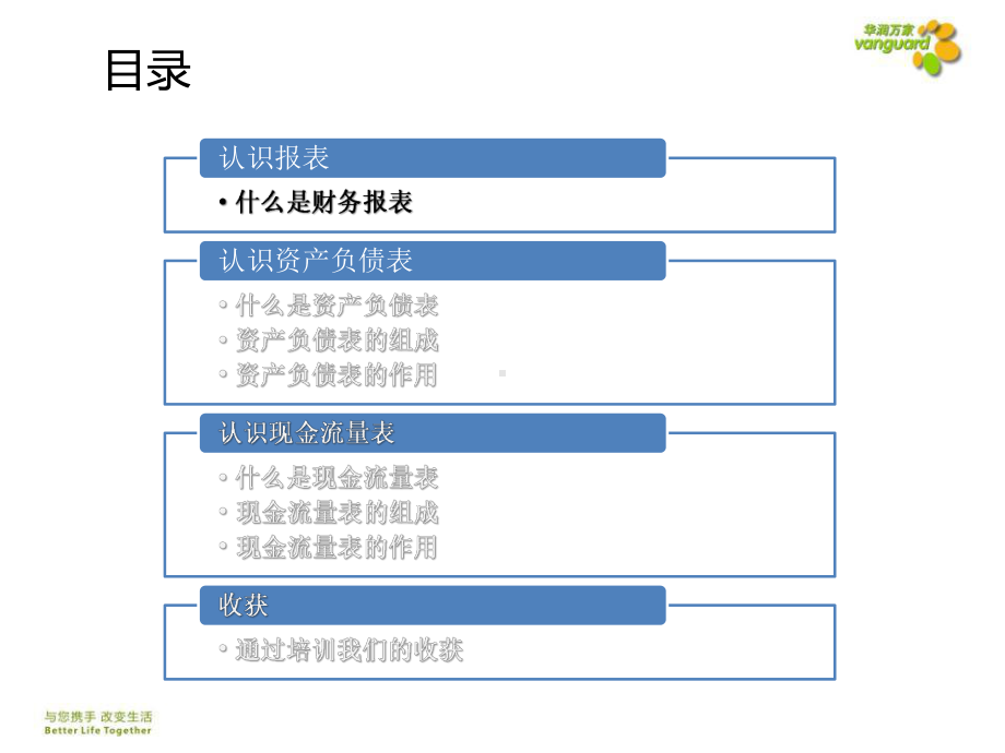 财务报表培训课件.ppt_第3页