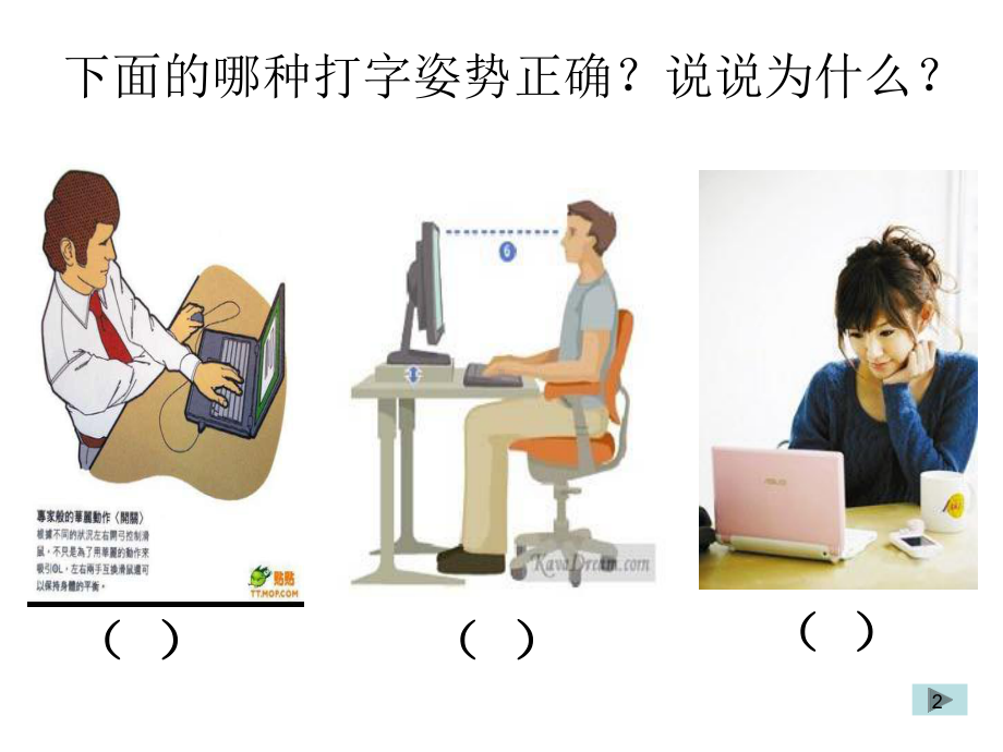 计算机操作基础基本键盘指法课件.ppt_第2页