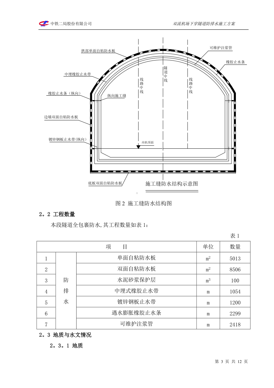 明挖隧道防水施工方案.doc_第3页