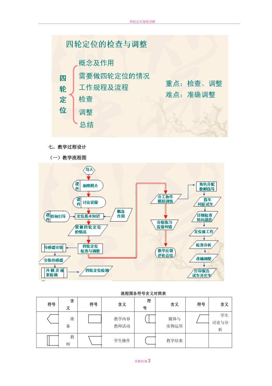 四轮定位设计方案.doc_第3页