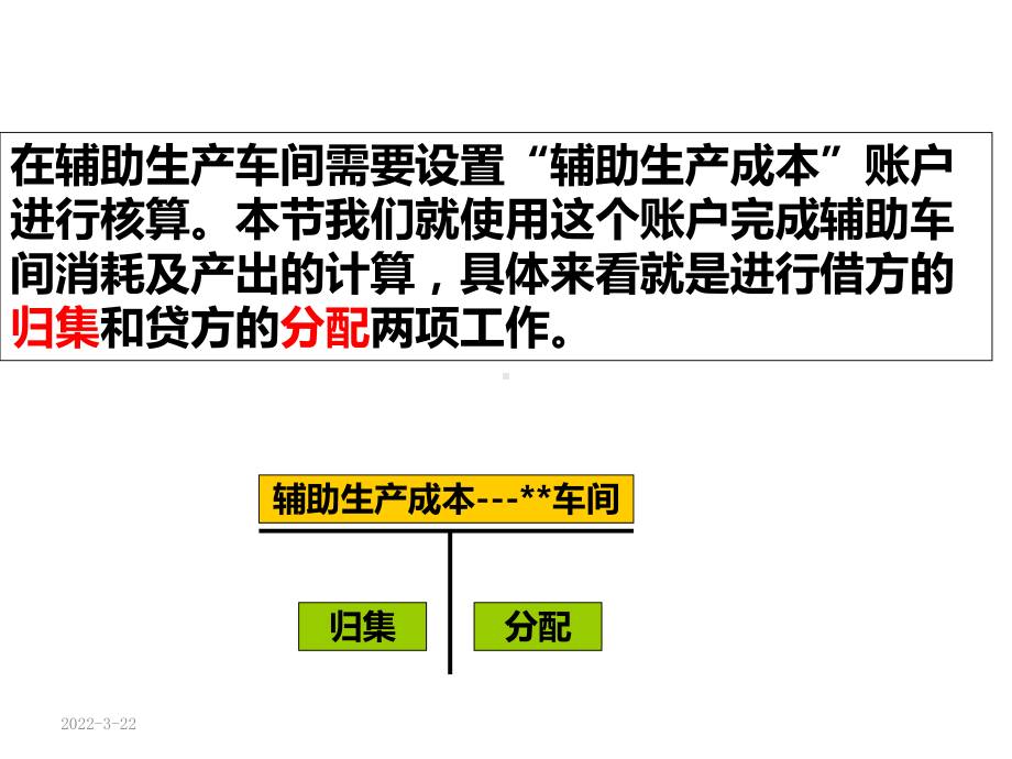 辅助生产费用的归集与分配(PPT60张)课件.ppt_第2页