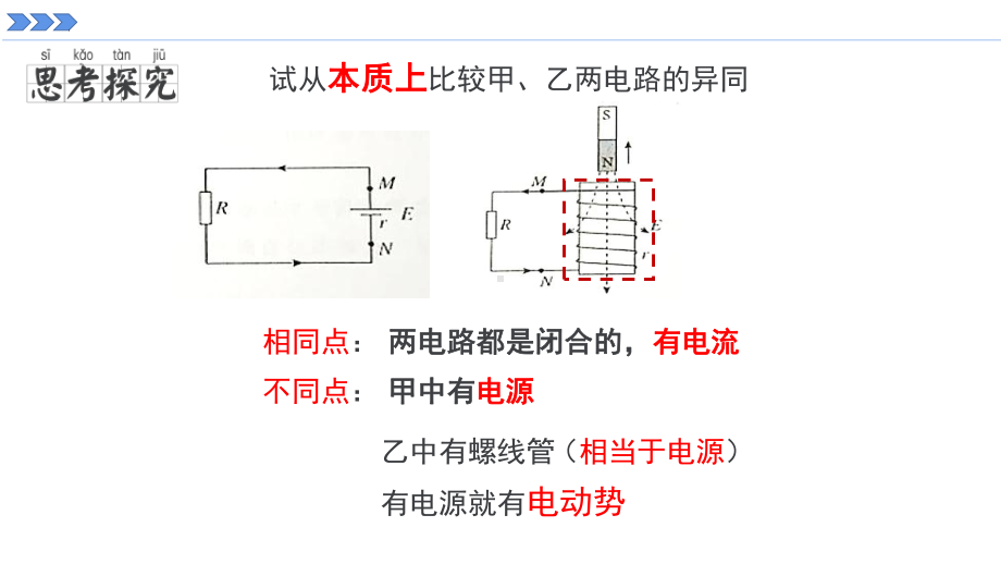 2.2.1法拉第电磁感应定律ppt课件-（2019） 新人教版高中物理高二下学期选择性必修二.pptx_第3页