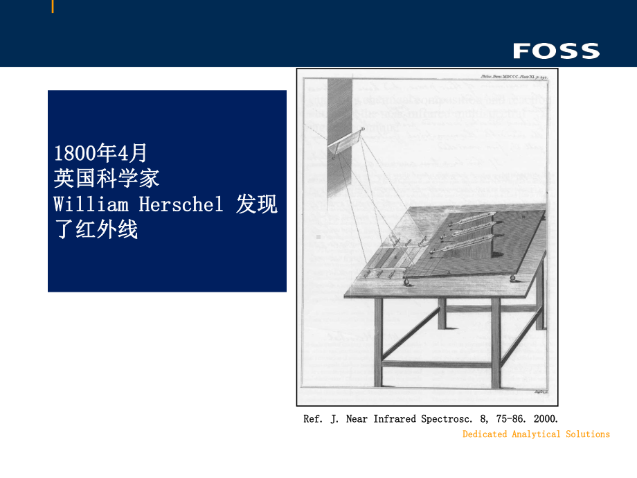 近红外技术理论概要课件.ppt_第2页