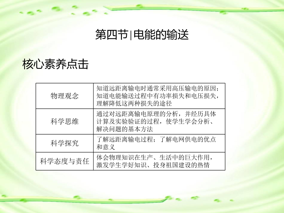 3.4电能的输送（ppt课件）--（2019） 新人教版高中物理高二下学期选择性必修二.pptx_第3页