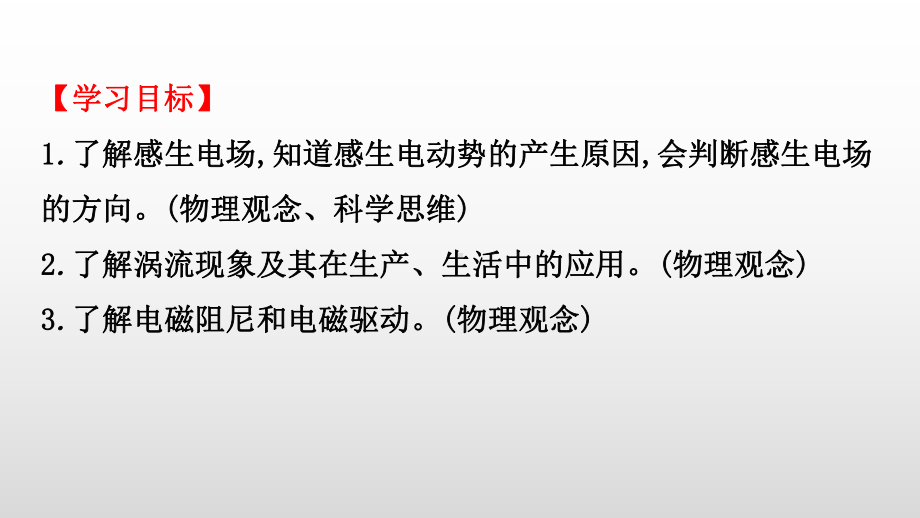 2.3涡流、电磁阻尼和电磁驱动ppt课件-（2019） 新人教版高中物理高二上学期选择性必修二.pptx_第2页