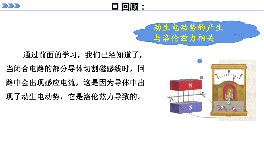 2.3.1涡流、电磁阻尼和电磁驱动ppt课件-（2019） 新人教版高中物理高二下学期选择性必修二.pptx_第2页