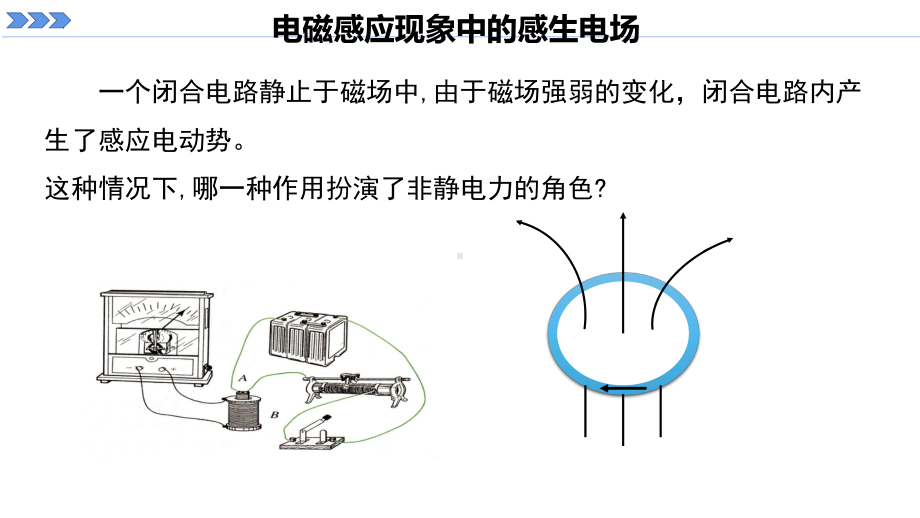 2.3.1涡流、电磁阻尼和电磁驱动ppt课件-（2019） 新人教版高中物理高二下学期选择性必修二.pptx_第3页