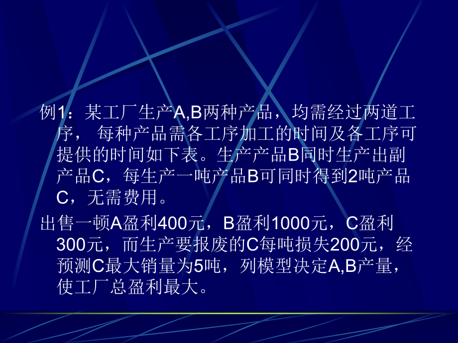 运筹学灵敏度分析课件.ppt_第2页